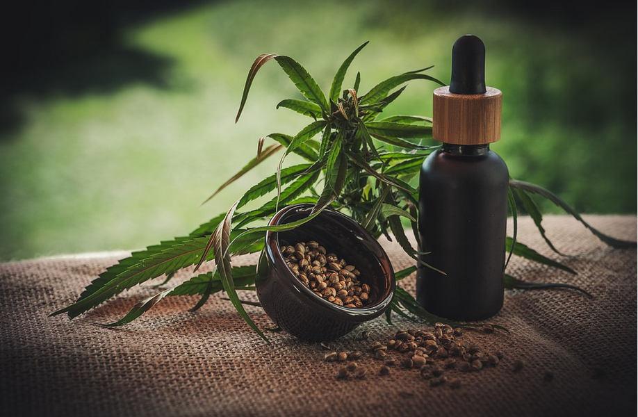 cbd product